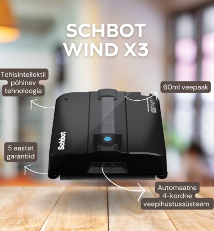 Schbot Wind X3 – Sinu uusim abimees aknapesus!